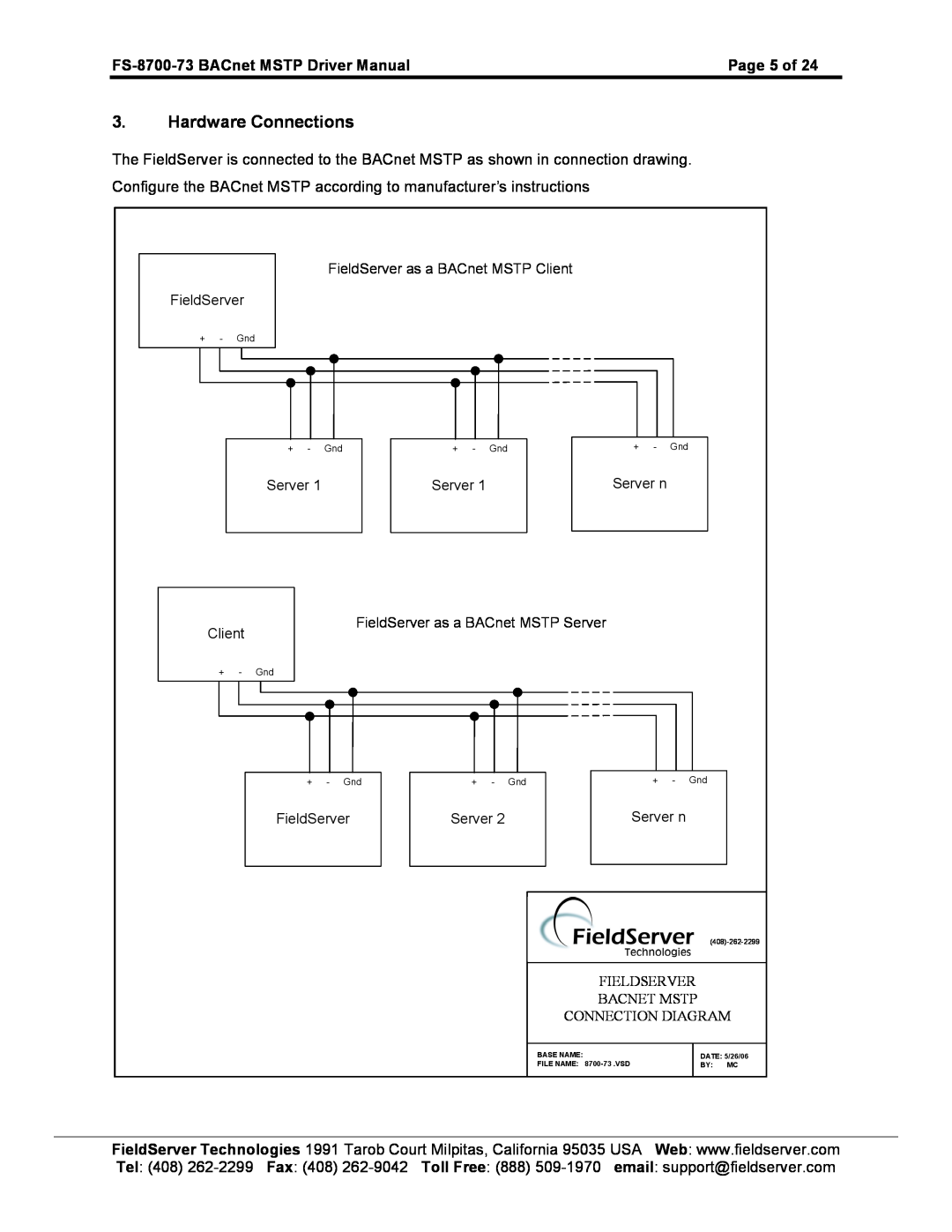 FieldServer FS-8700-73 instruction manual Hardware Connections, Fieldserver Bacnet Mstp Connection Diagram 