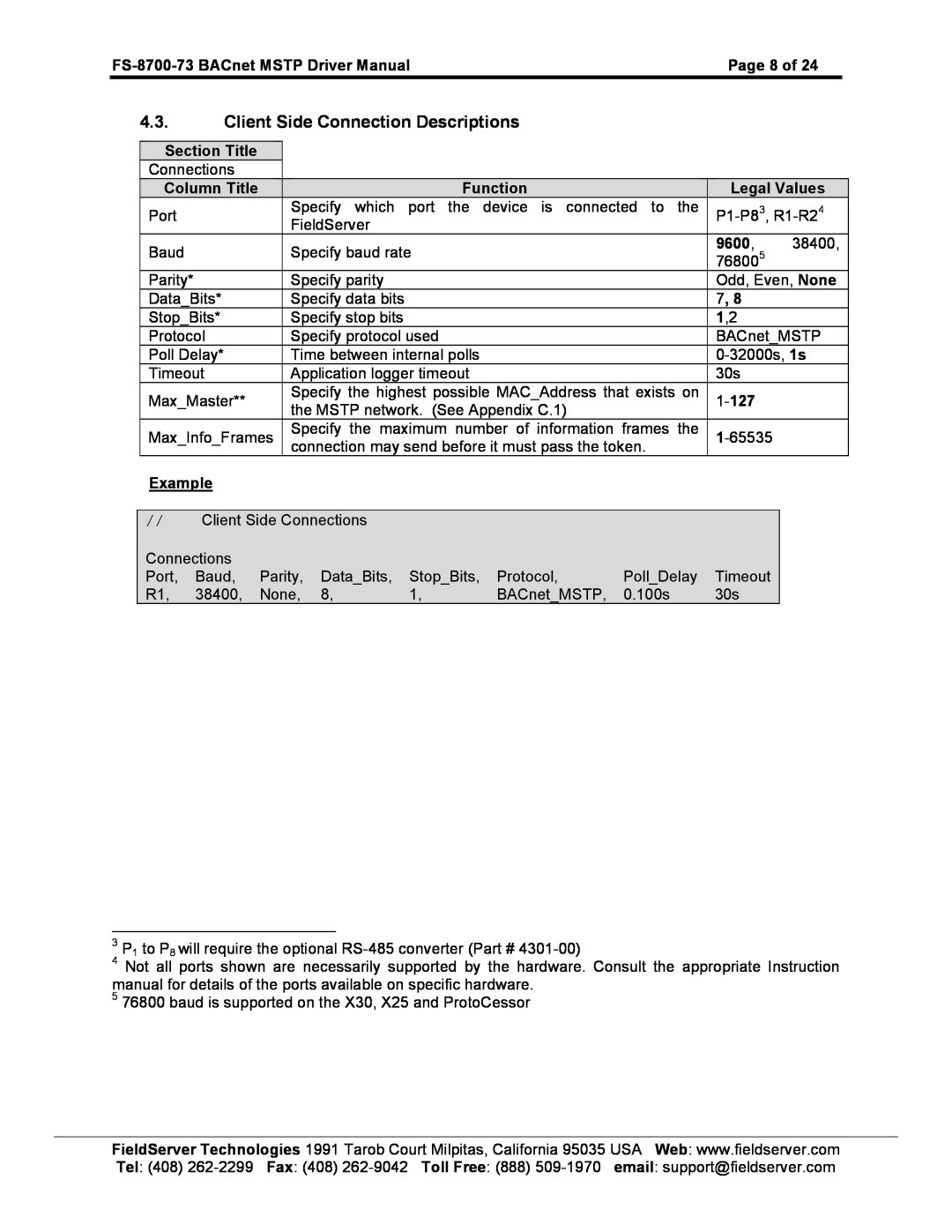 FieldServer FS-8700-73 instruction manual Client Side Connection Descriptions 