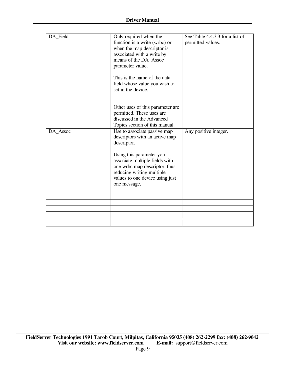 FieldServer FS-8700-78 instruction manual Driver Manual 