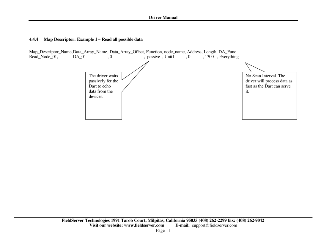 FieldServer FS-8700-78 instruction manual 