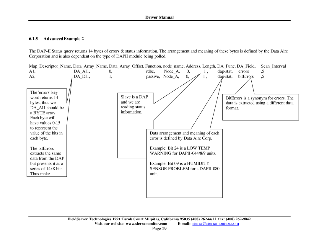 FieldServer FS-8700-78 instruction manual Driver Manual AdvancedExample, DADI1 