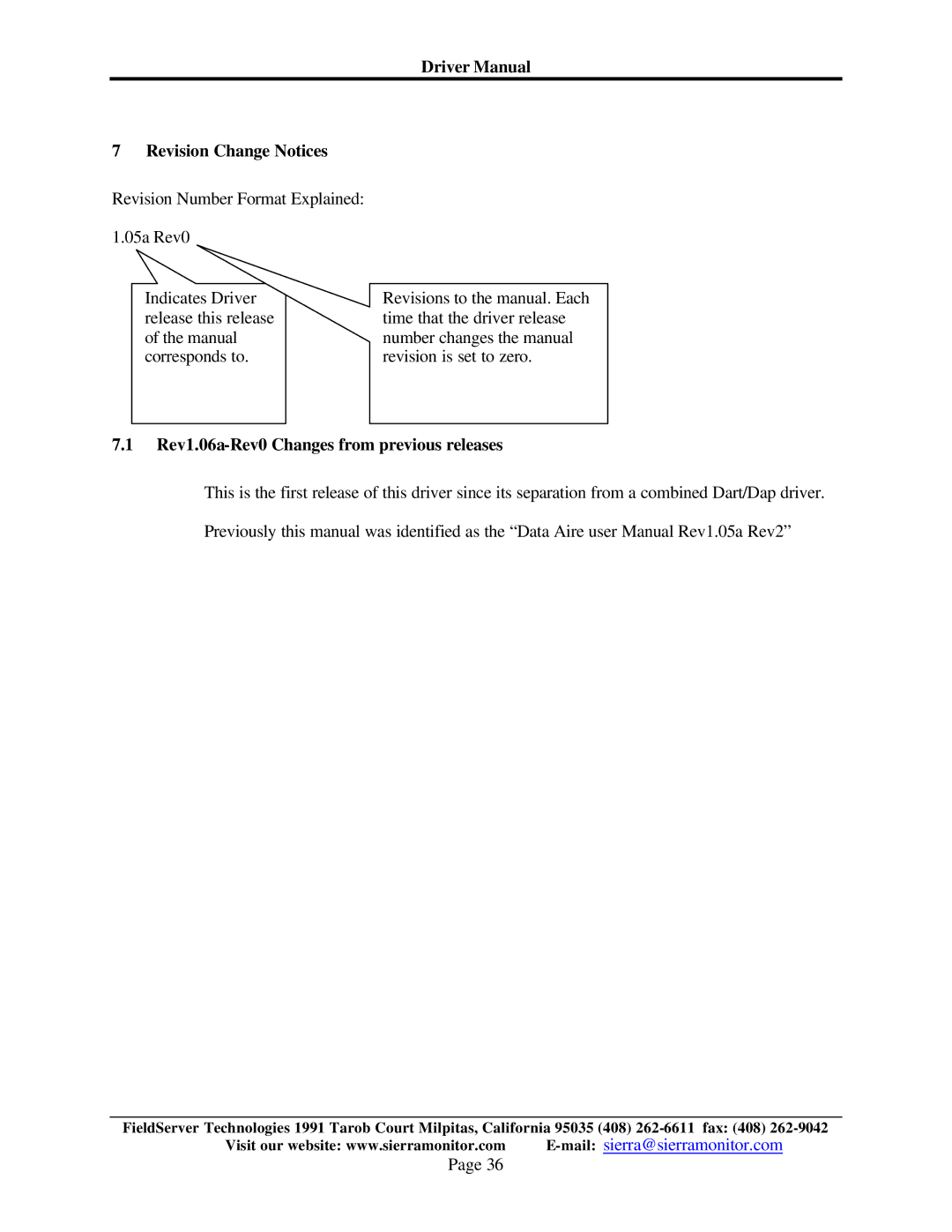 FieldServer FS-8700-78 Driver Manual Revision Change Notices, Rev1.06a-Rev0 Changes from previous releases 