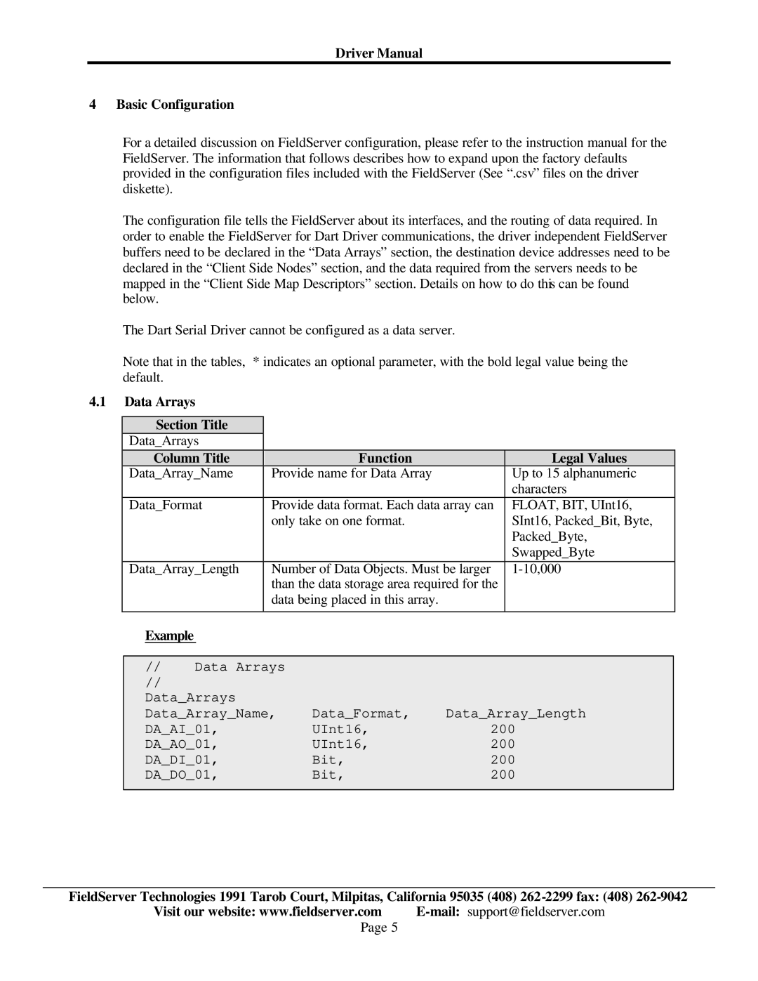 FieldServer FS-8700-78 Driver Manual Basic Configuration, Data Arrays Section Title, Column Title Function Legal Values 