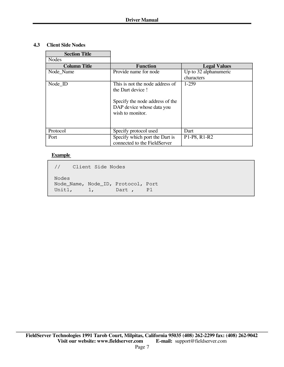 FieldServer FS-8700-78 instruction manual Driver Manual Client Side Nodes Section Title 