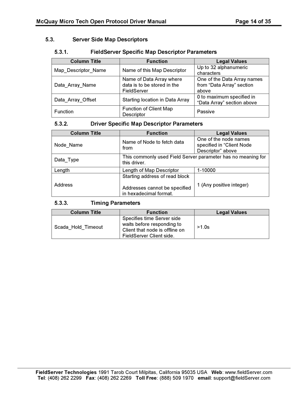 FieldServer FS-8700-80 instruction manual Driver Specific Map Descriptor Parameters, Timing Parameters 