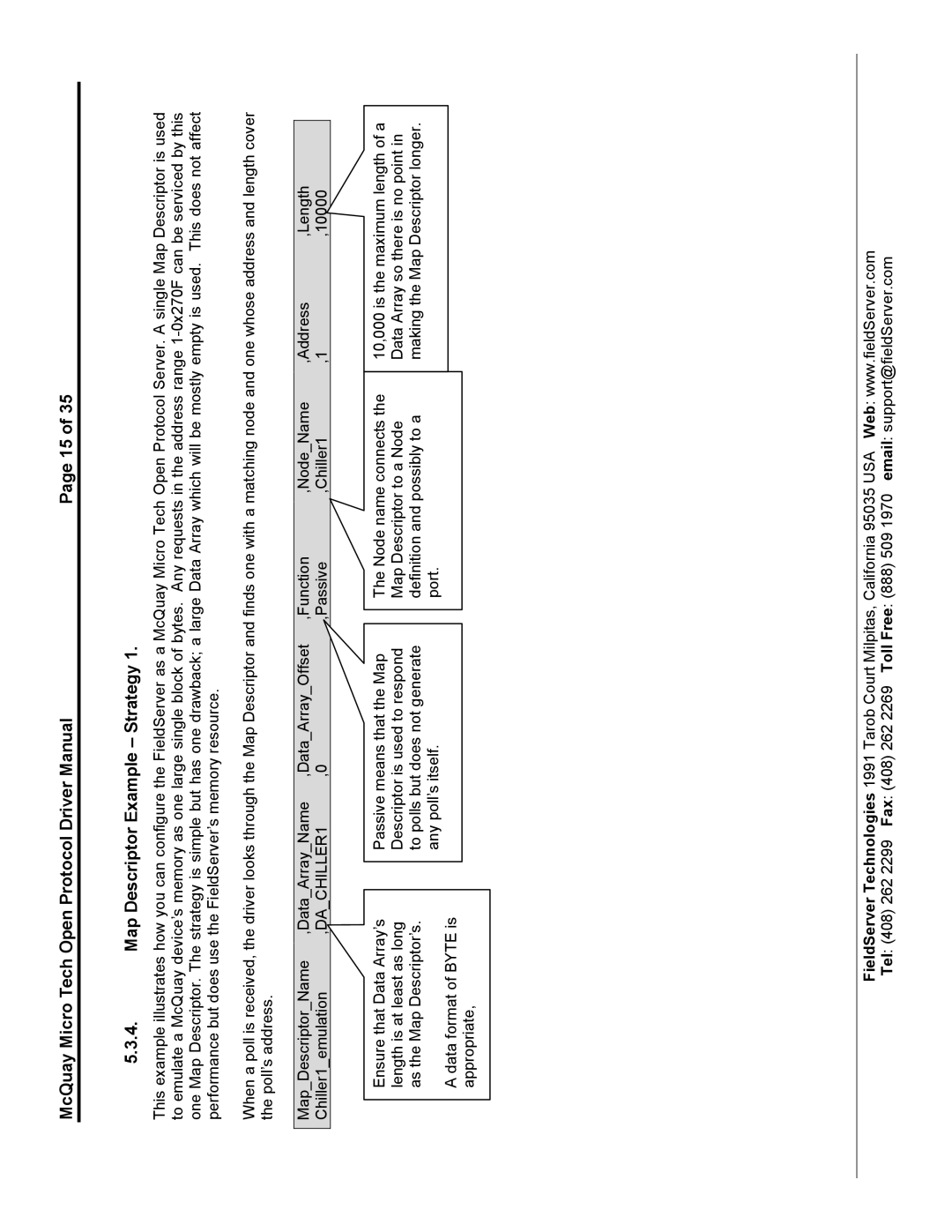 FieldServer FS-8700-80 instruction manual DACHILLER1 