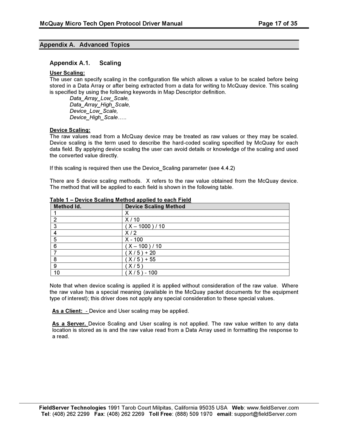 FieldServer FS-8700-80 instruction manual 