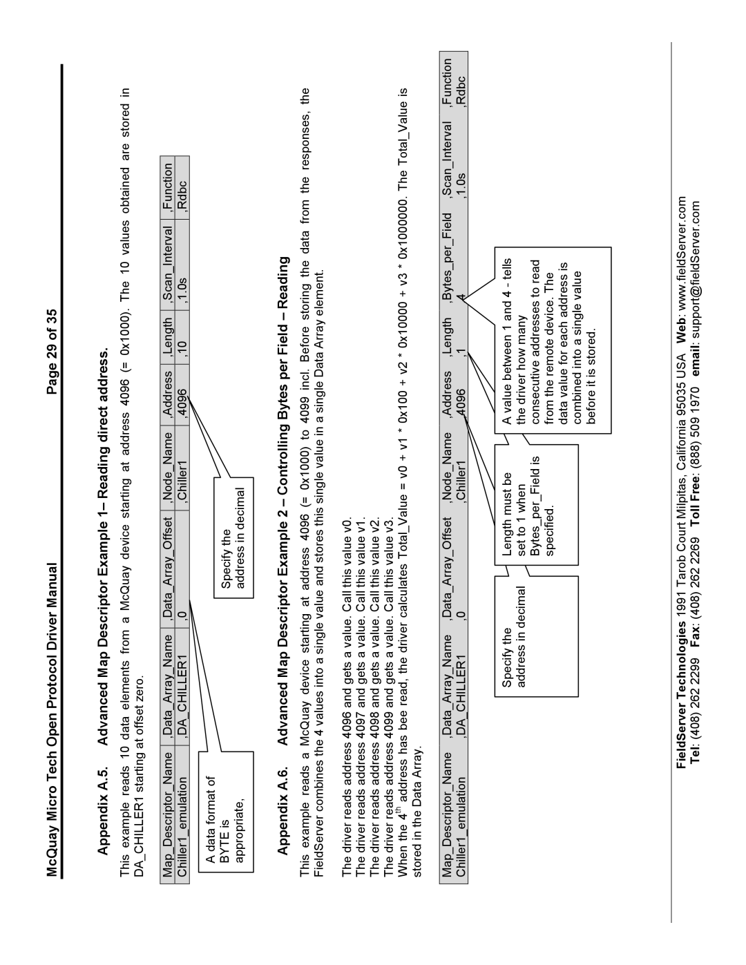 FieldServer FS-8700-80 instruction manual DACHILLER1 