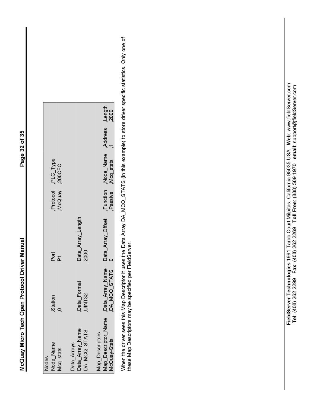 FieldServer FS-8700-80 instruction manual Damcqstats UINT32 