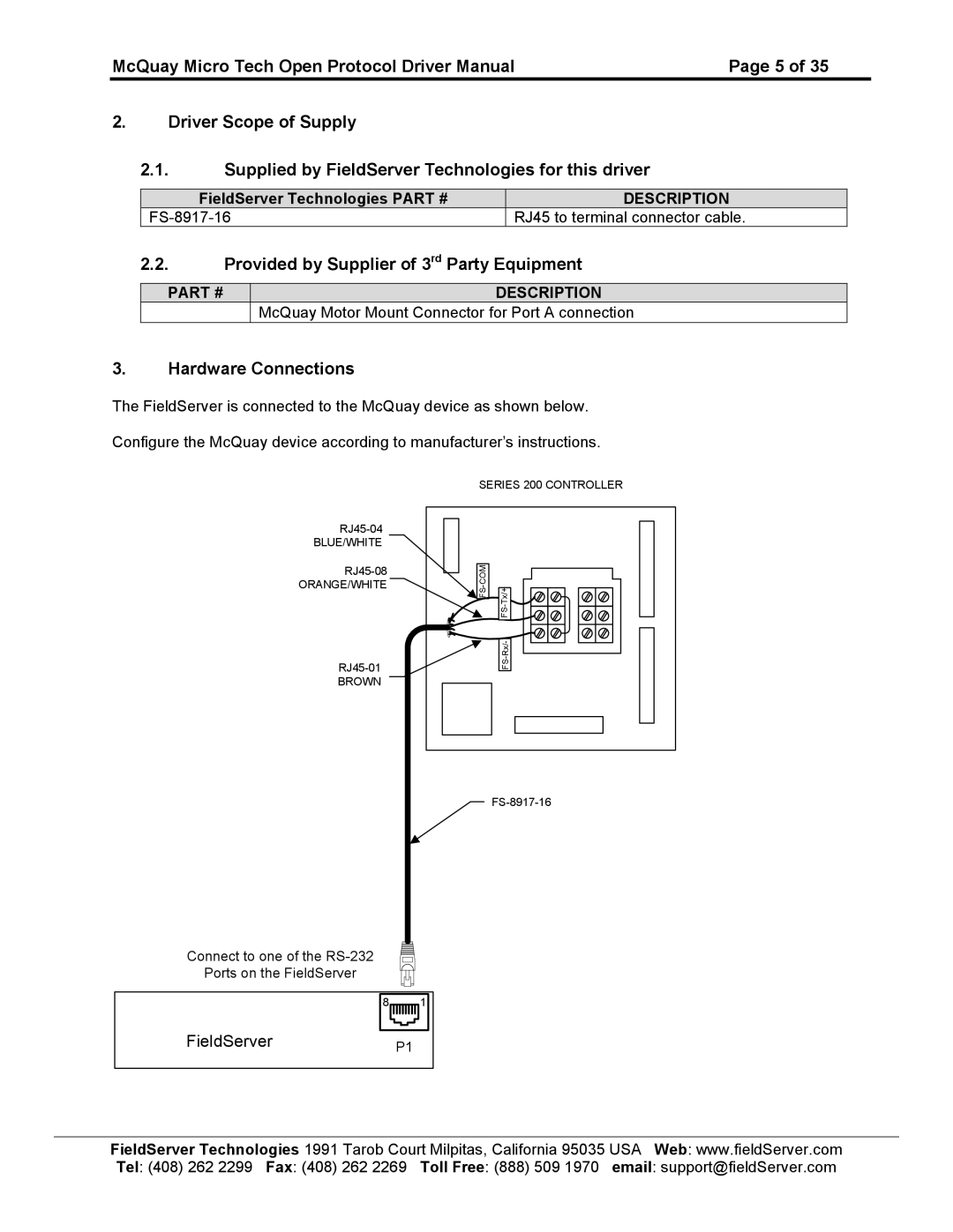 FieldServer FS-8700-80 instruction manual Provided by Supplier of 3rd Party Equipment, Hardware Connections, FieldServer 