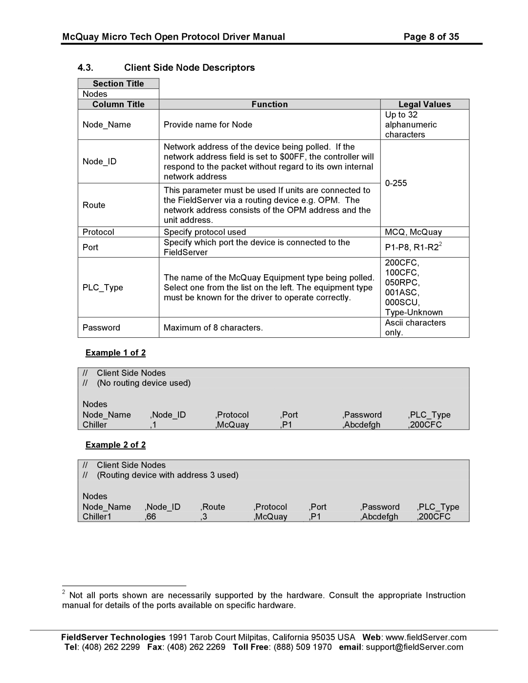 FieldServer FS-8700-80 instruction manual 