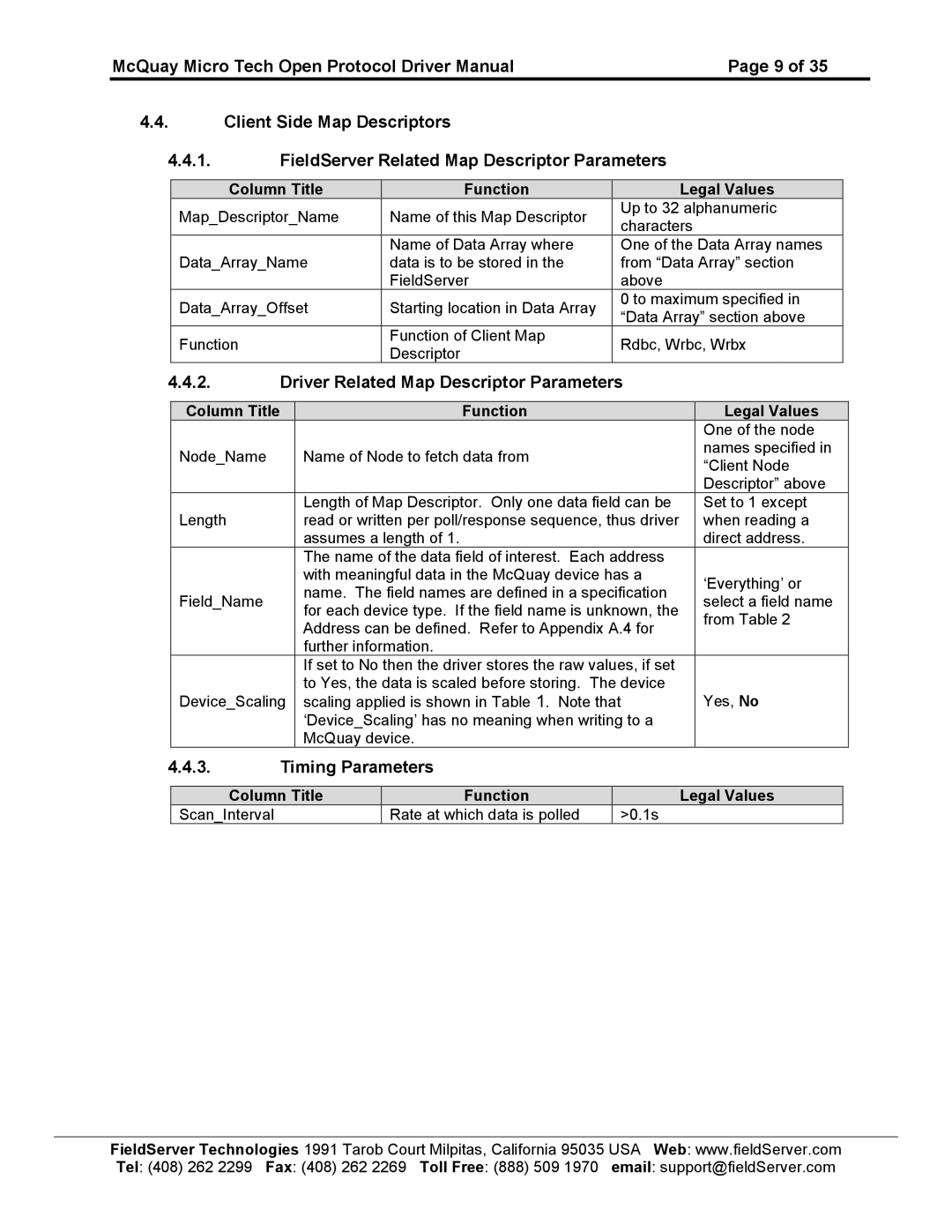 FieldServer FS-8700-80 instruction manual Driver Related Map Descriptor Parameters, Timing Parameters 