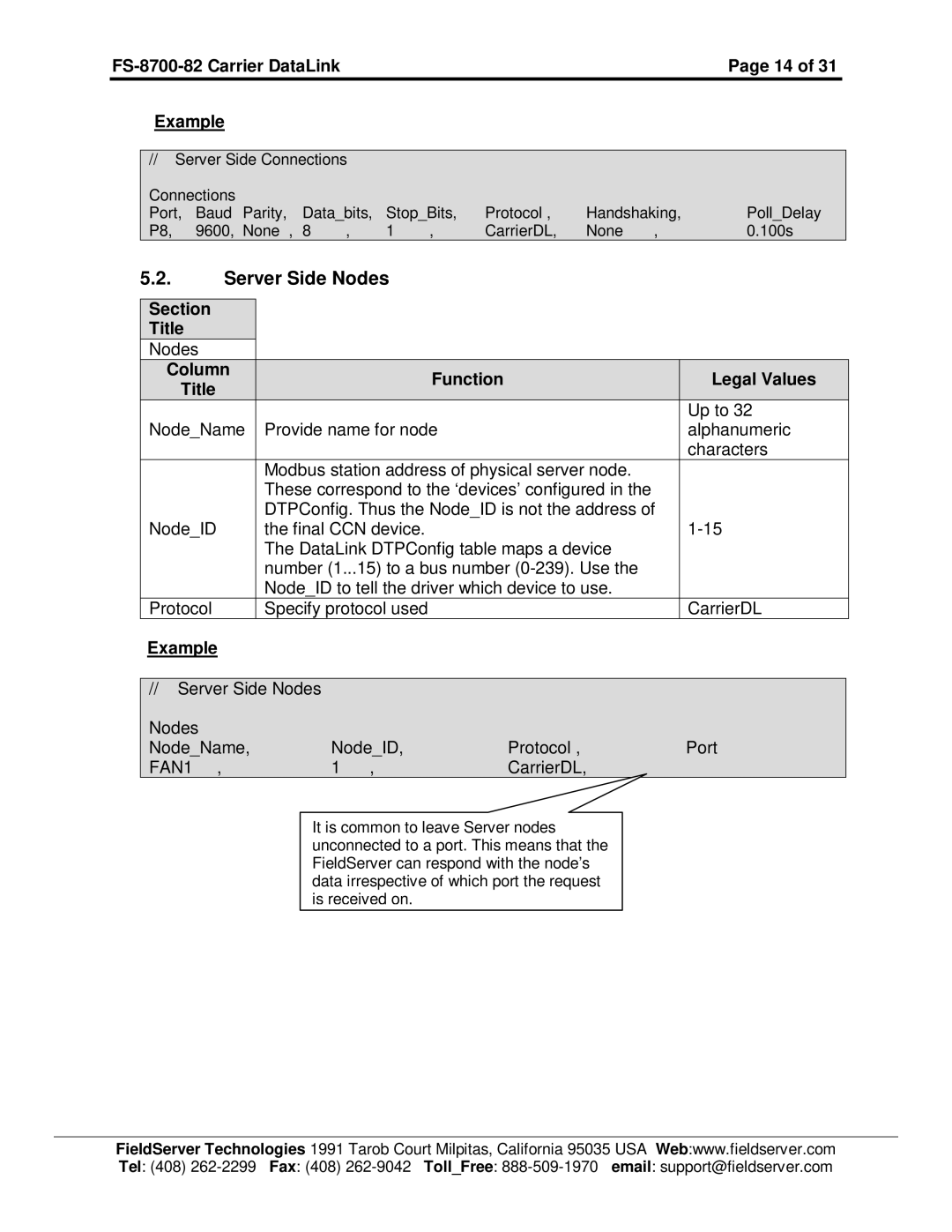 FieldServer instruction manual Server Side Nodes, FS-8700-82 Carrier DataLink Example 