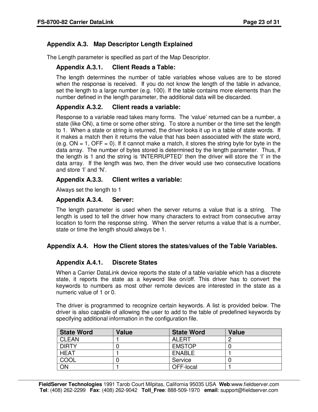 FieldServer FS-8700-82 Appendix A.3. Map Descriptor Length Explained, Appendix A.3.1. Client Reads a Table 