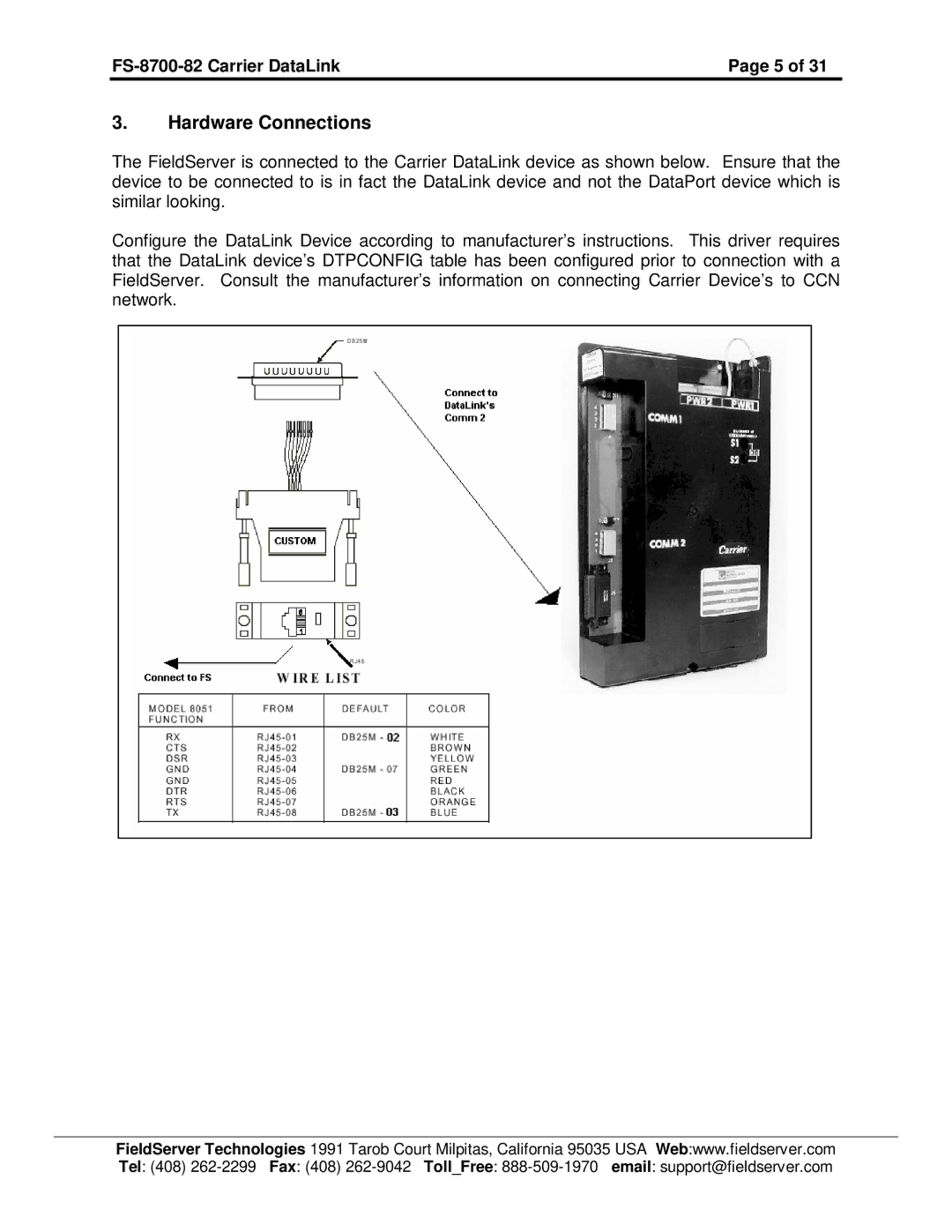 FieldServer FS-8700-82 instruction manual Hardware Connections 