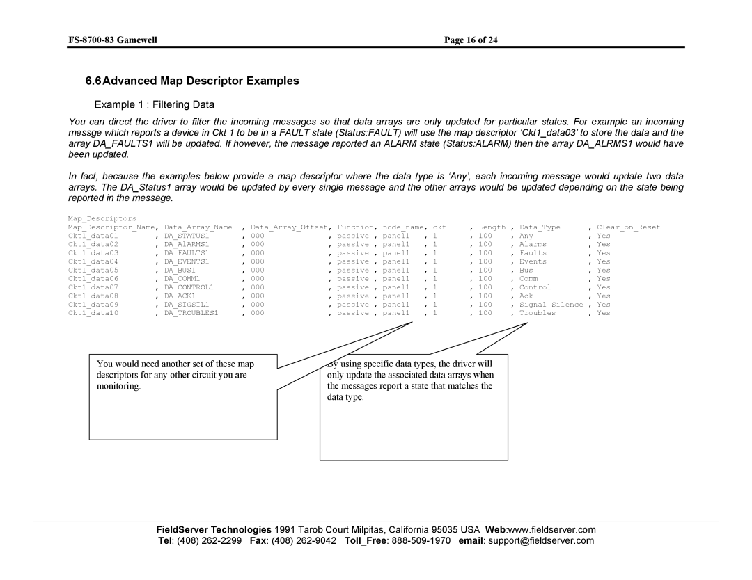 FieldServer FS-8700-83 instruction manual 6Advanced Map Descriptor Examples, Example 1 Filtering Data 