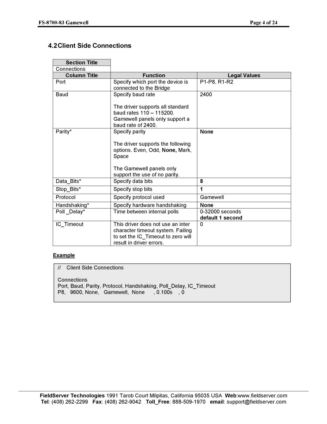 FieldServer FS-8700-83 instruction manual 2Client Side Connections, None, Default 1 second 