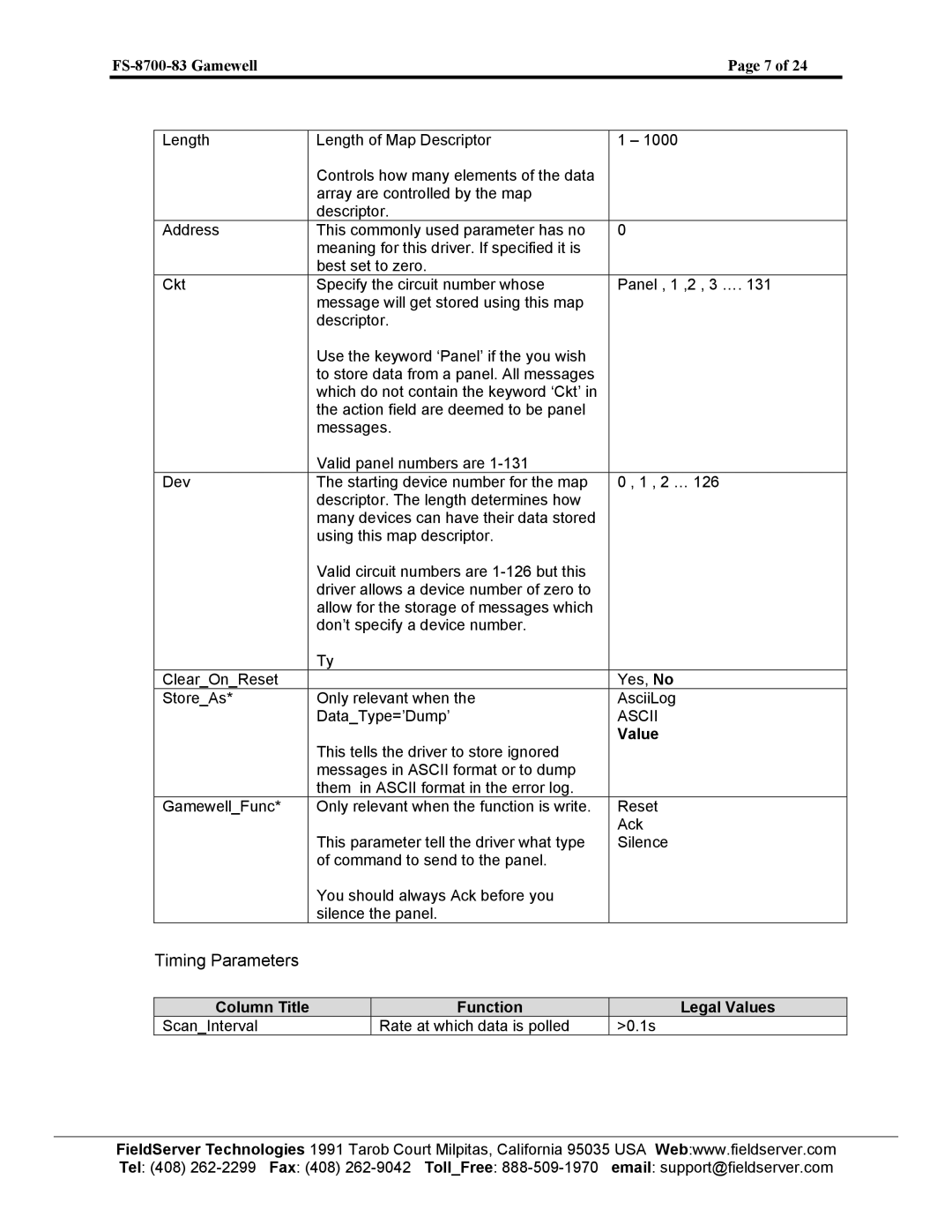 FieldServer FS-8700-83 instruction manual Timing Parameters, Value 