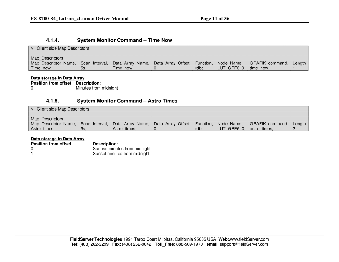 FieldServer FS-8700-84 instruction manual System Monitor Command Time Now, System Monitor Command Astro Times 