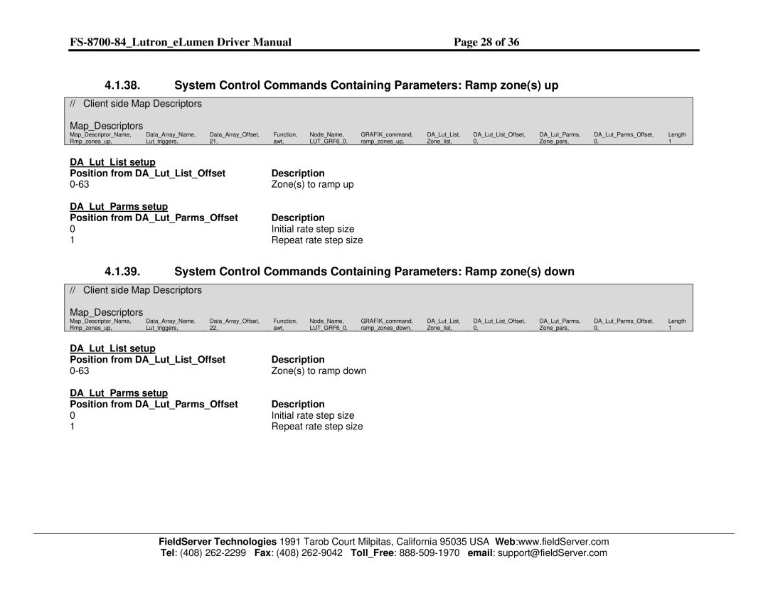 FieldServer FS-8700-84 instruction manual System Control Commands Containing Parameters Ramp zones up 
