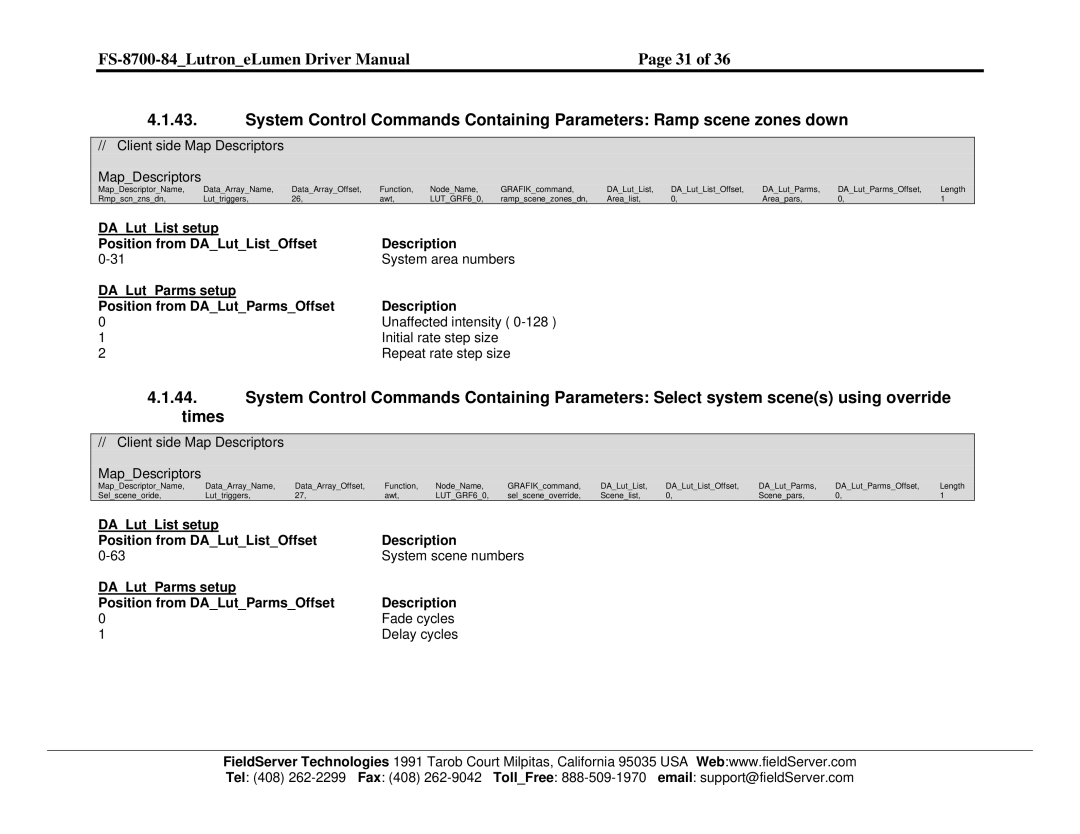 FieldServer FS-8700-84 instruction manual System scene numbers 