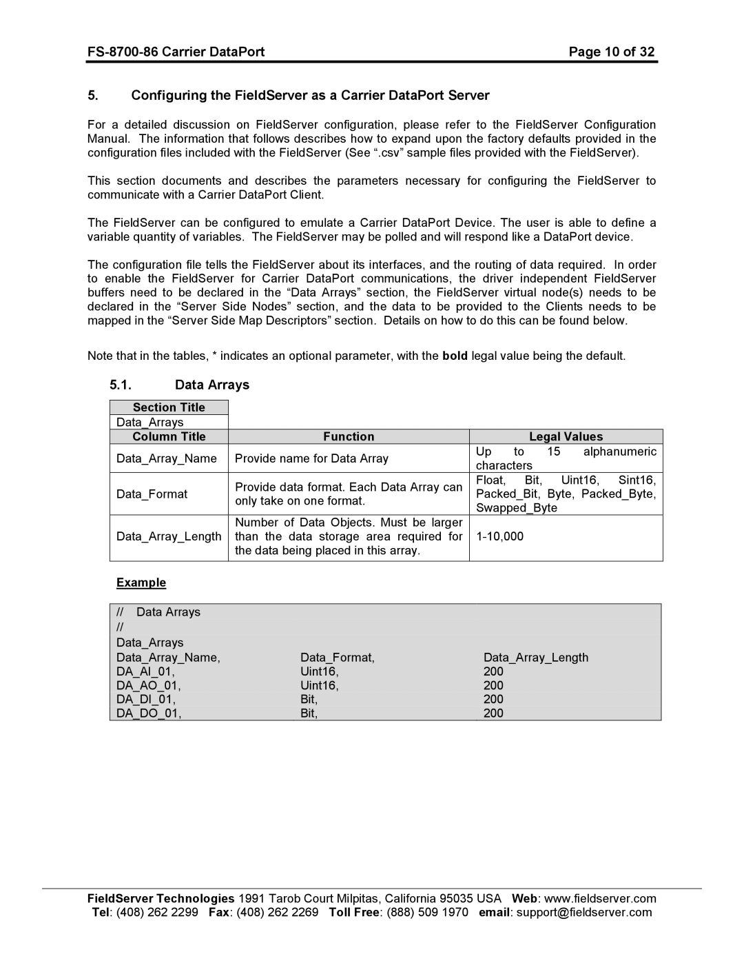 FieldServer FS-8700-86 instruction manual Bit 