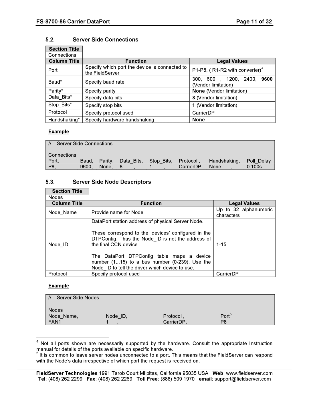 FieldServer instruction manual FS-8700-86 Carrier DataPort Server Side Connections, Server Side Node Descriptors 