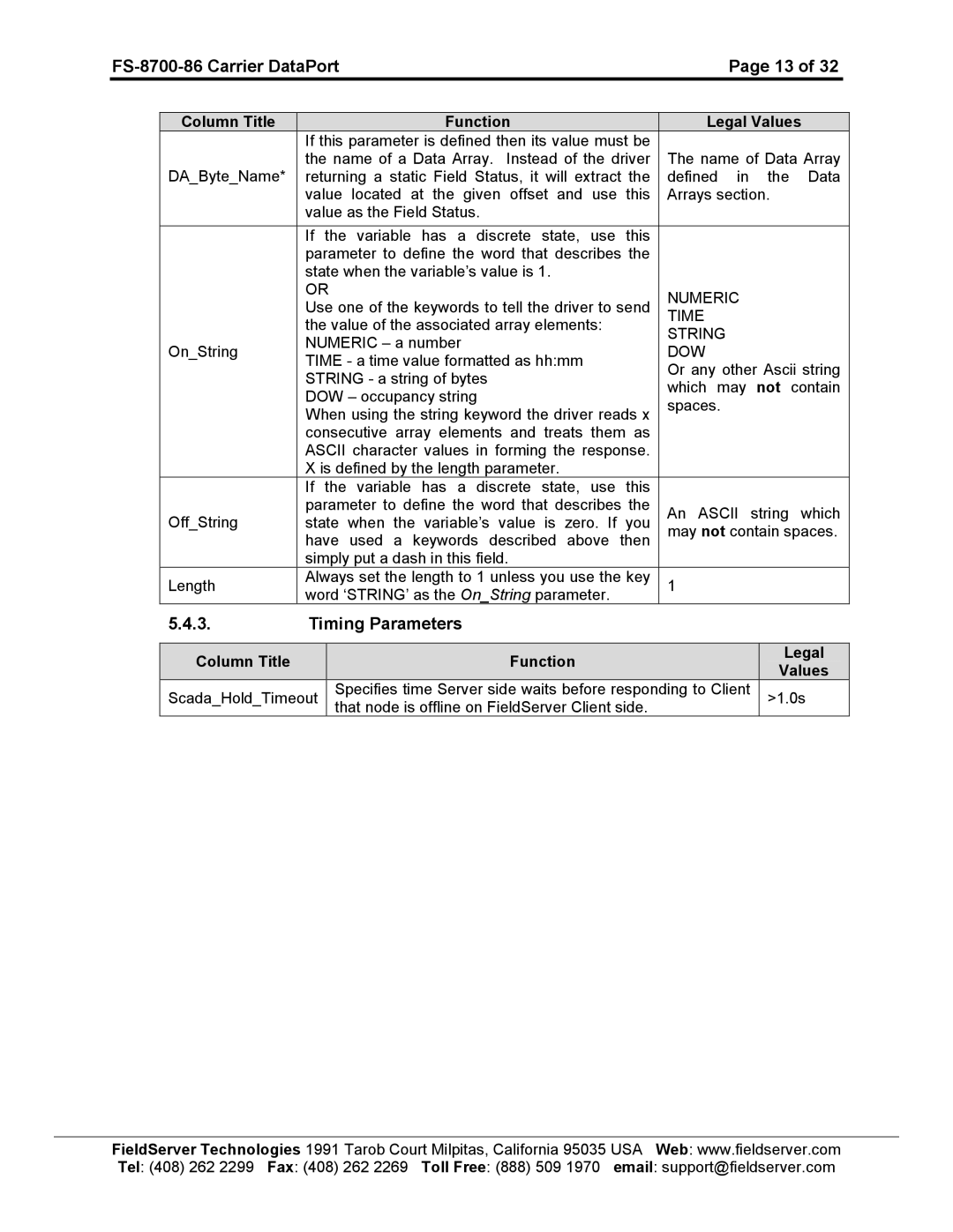 FieldServer instruction manual FS-8700-86 Carrier DataPort, Numeric, Time, String, Dow 