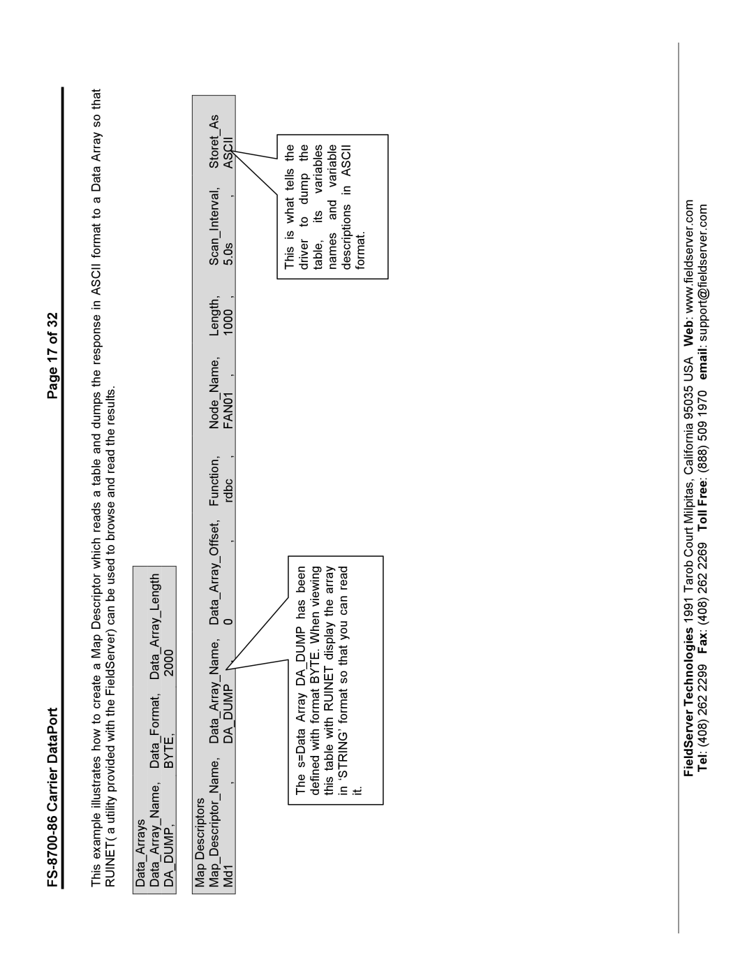 FieldServer FS-8700-86 instruction manual Dadump Byte 