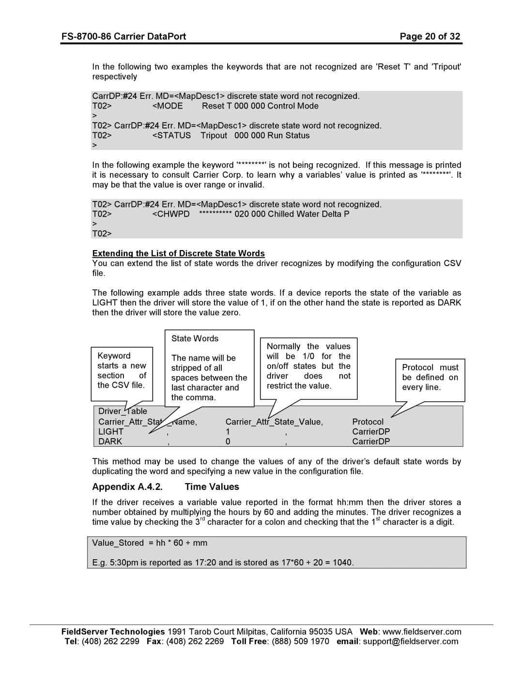 FieldServer FS-8700-86 instruction manual Appendix A.4.2 Time Values, Light, Dark 