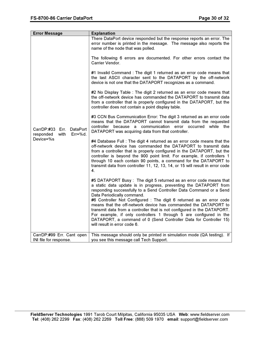 FieldServer instruction manual FS-8700-86 Carrier DataPort 