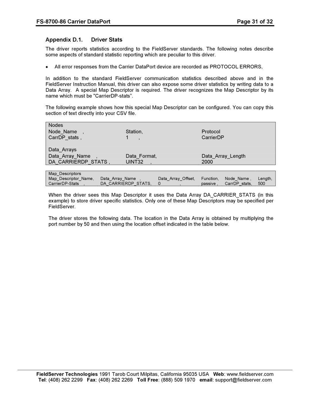 FieldServer instruction manual FS-8700-86 Carrier DataPort Appendix D.1. Driver Stats, Dacarrierdpstats 