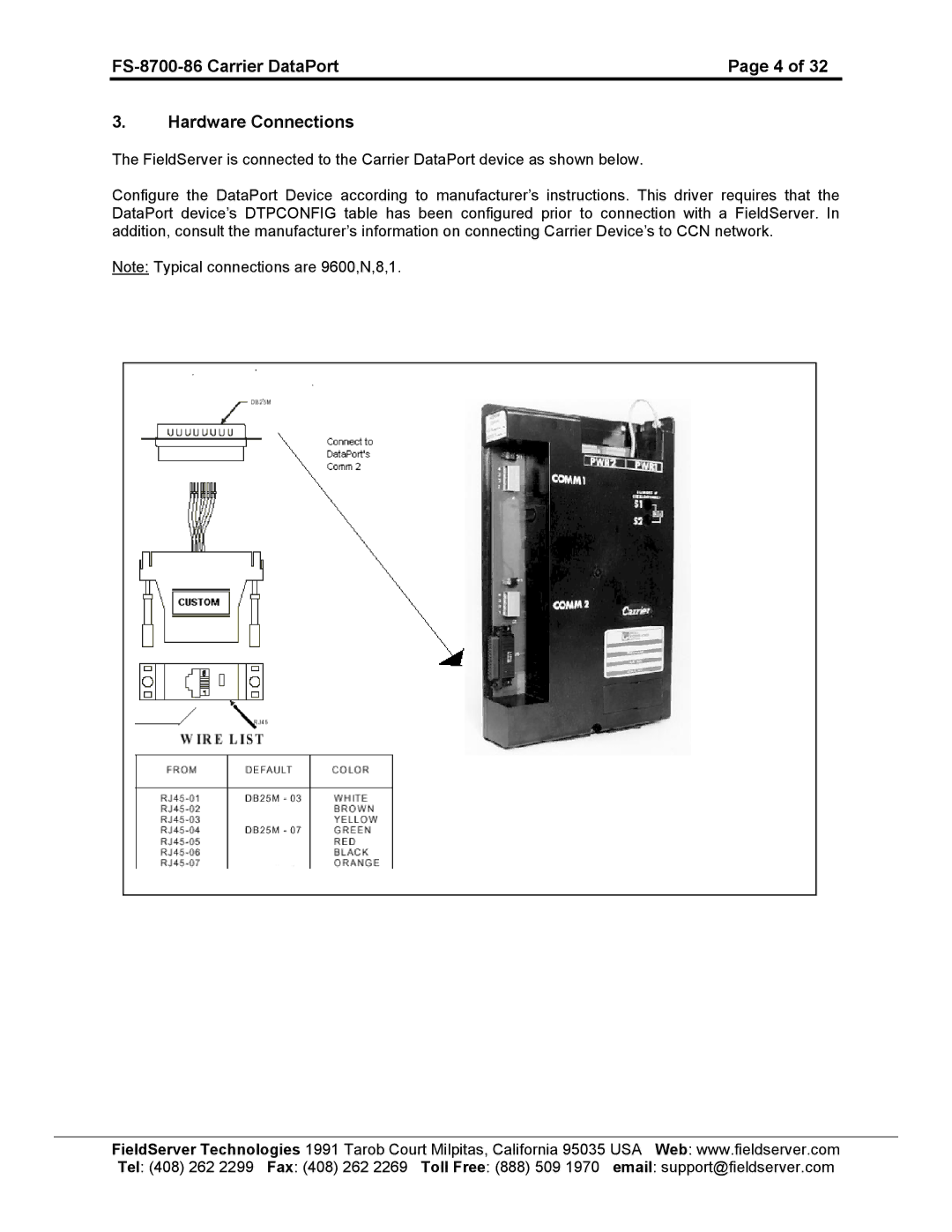 FieldServer instruction manual FS-8700-86 Carrier DataPort Hardware Connections 