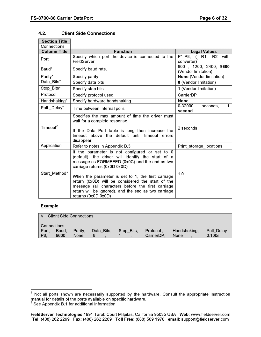 FieldServer instruction manual FS-8700-86 Carrier DataPort Client Side Connections 