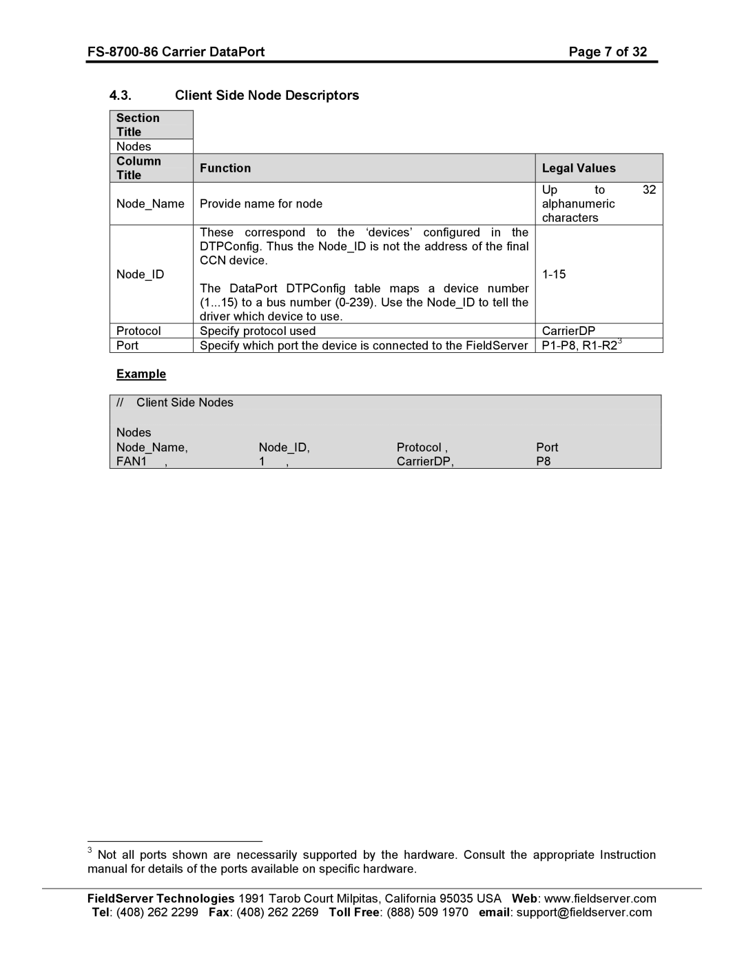 FieldServer instruction manual FS-8700-86 Carrier DataPort Client Side Node Descriptors 