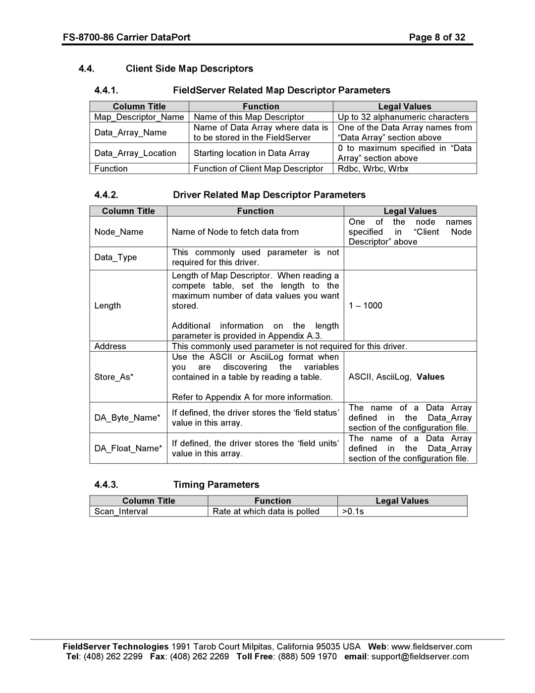 FieldServer FS-8700-86 instruction manual Driver Related Map Descriptor Parameters, Timing Parameters 