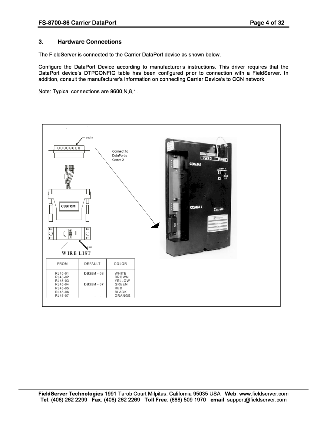 FieldServer Page 4 of, Hardware Connections, FS-8700-86 Carrier DataPort, Note Typical connections are 9600,N,8,1 