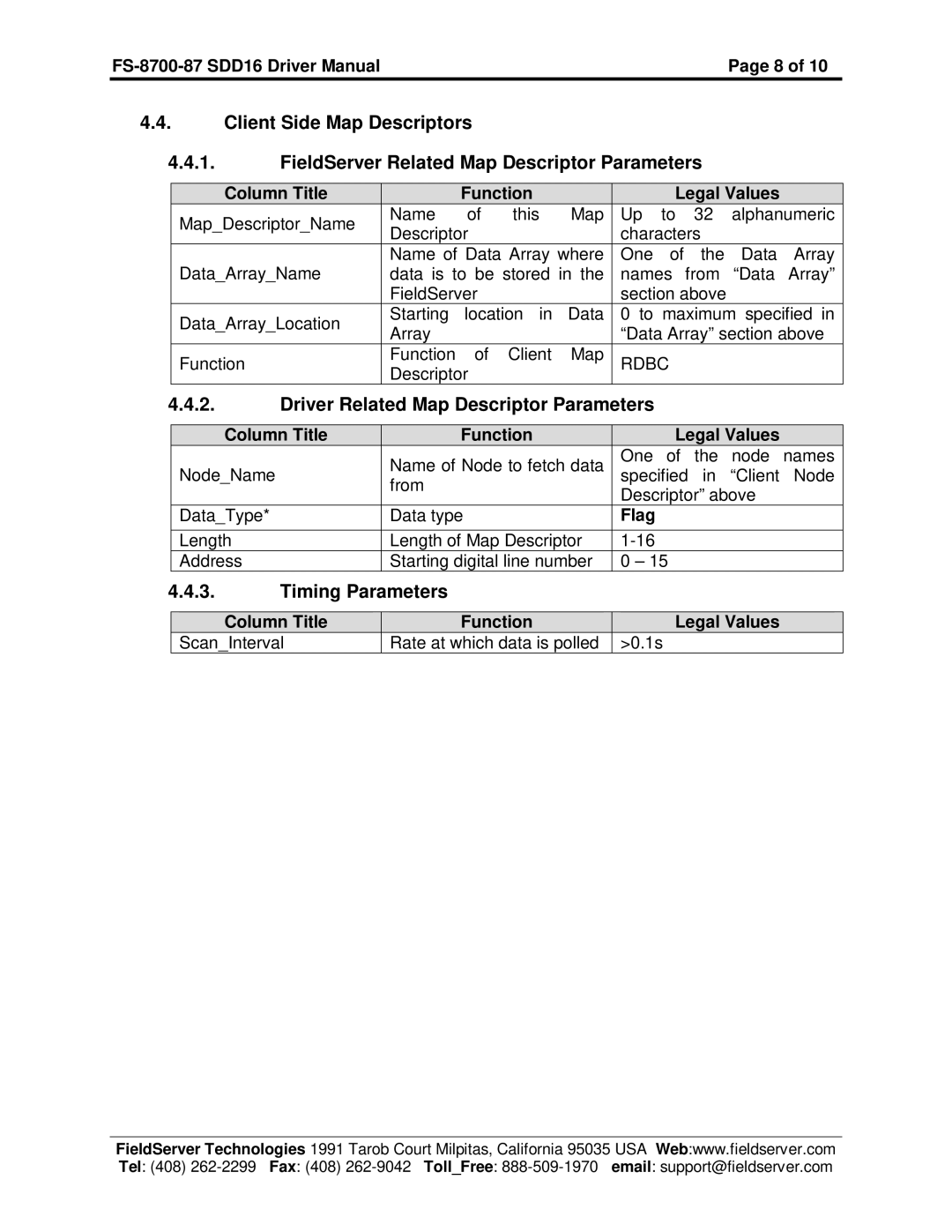 FieldServer FS-8700-87 instruction manual Driver Related Map Descriptor Parameters, Timing Parameters 