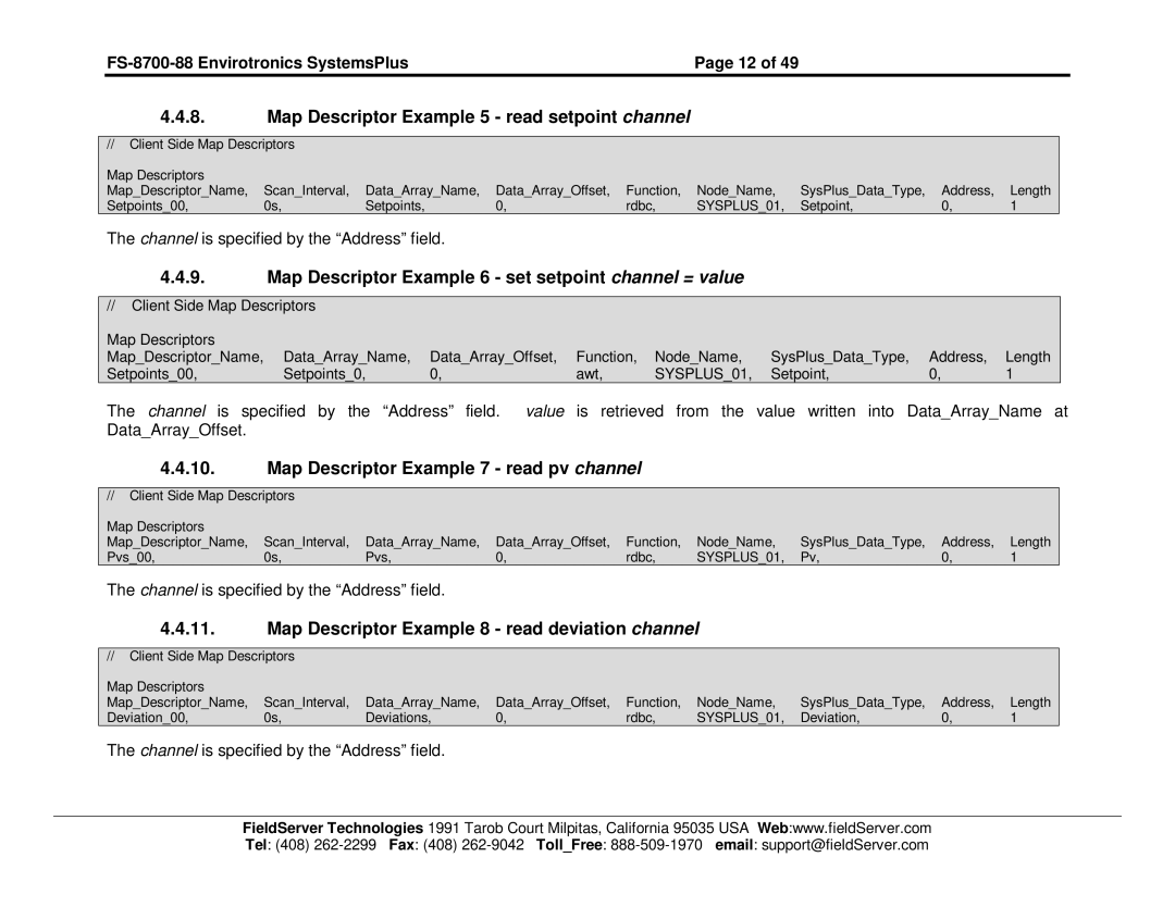 FieldServer FS-8700-88 Map Descriptor Example 5 read setpoint channel, Map Descriptor Example 7 read pv channel 