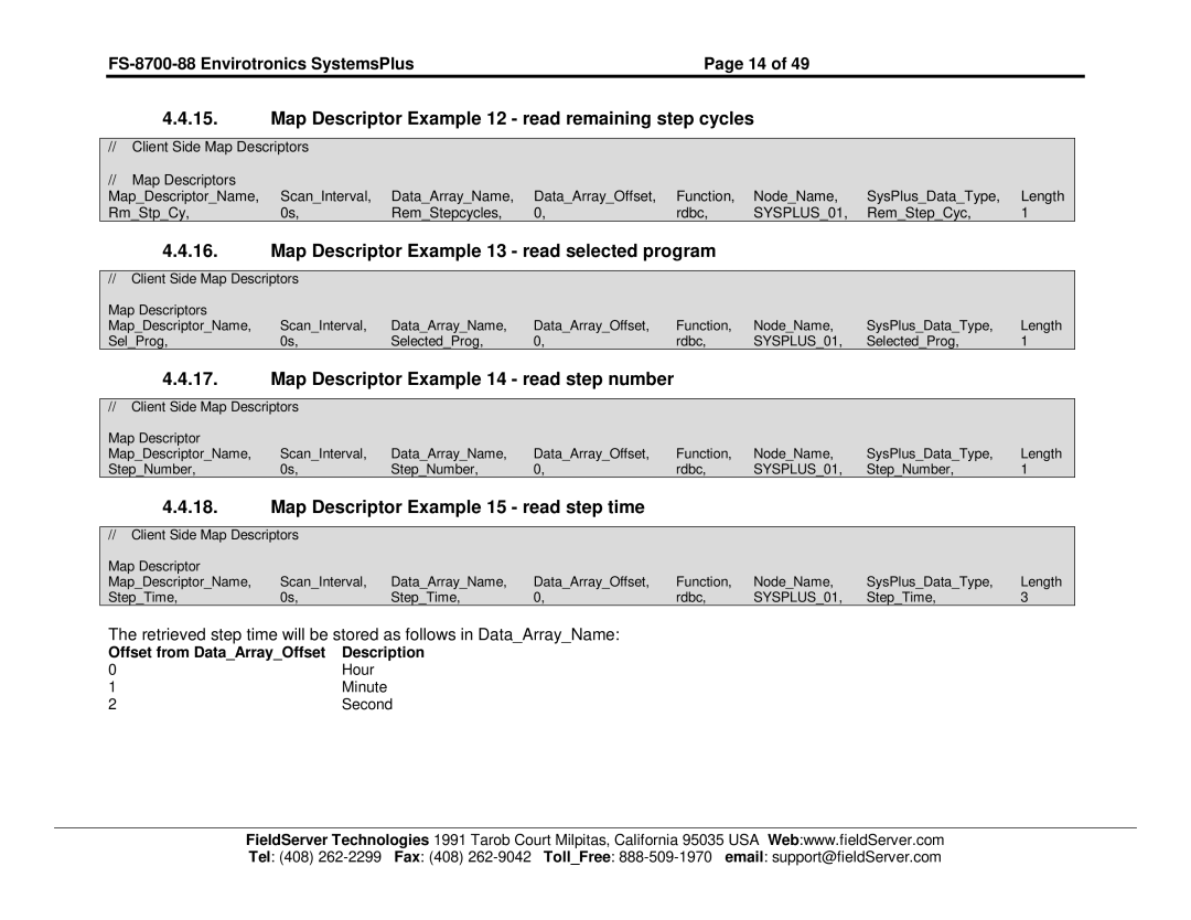 FieldServer FS-8700-88 Map Descriptor Example 12 read remaining step cycles, Map Descriptor Example 14 read step number 