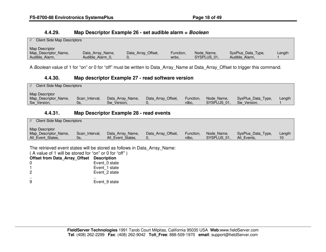 FieldServer FS-8700-88 Map Descriptor Example 26 set audible alarm = Boolean, Map Descriptor Example 28 read events 