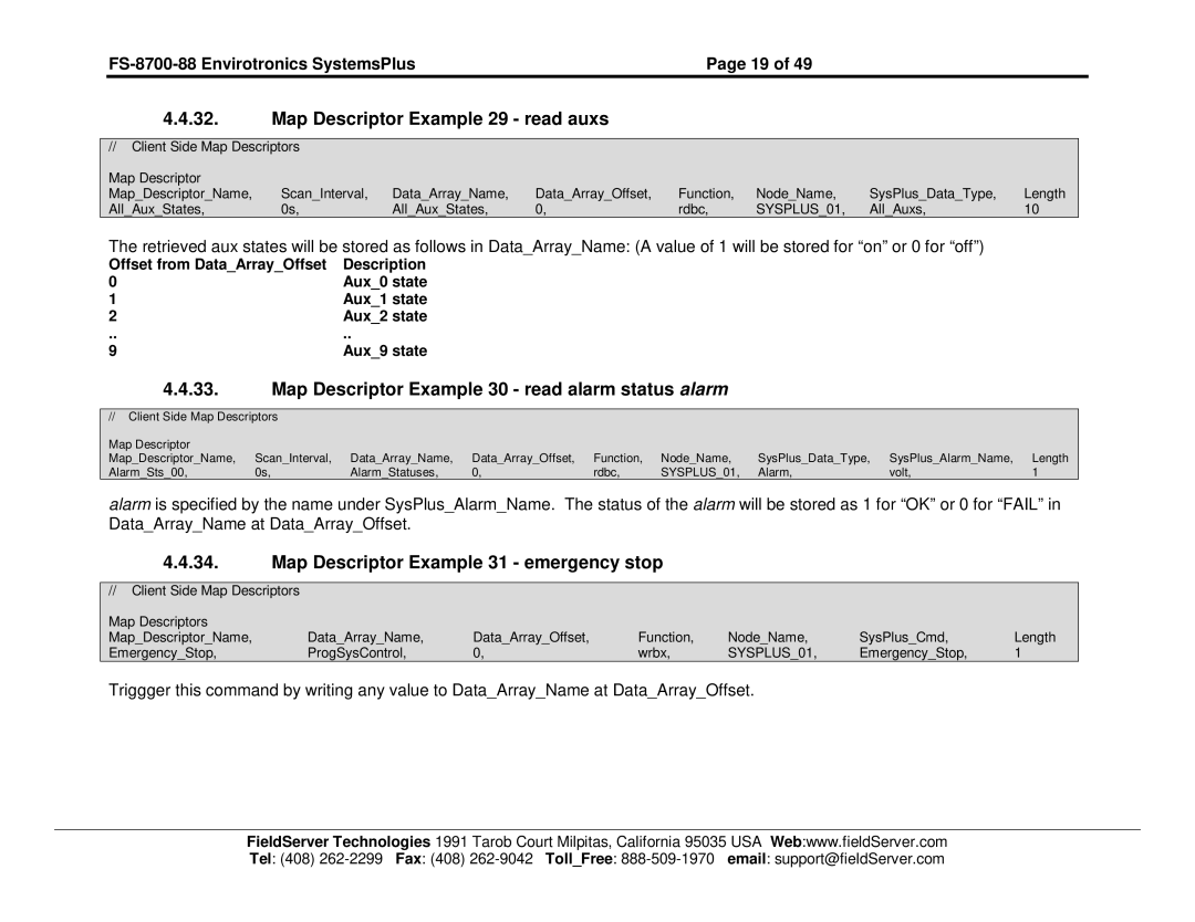 FieldServer FS-8700-88 Map Descriptor Example 29 read auxs, Map Descriptor Example 30 read alarm status alarm 