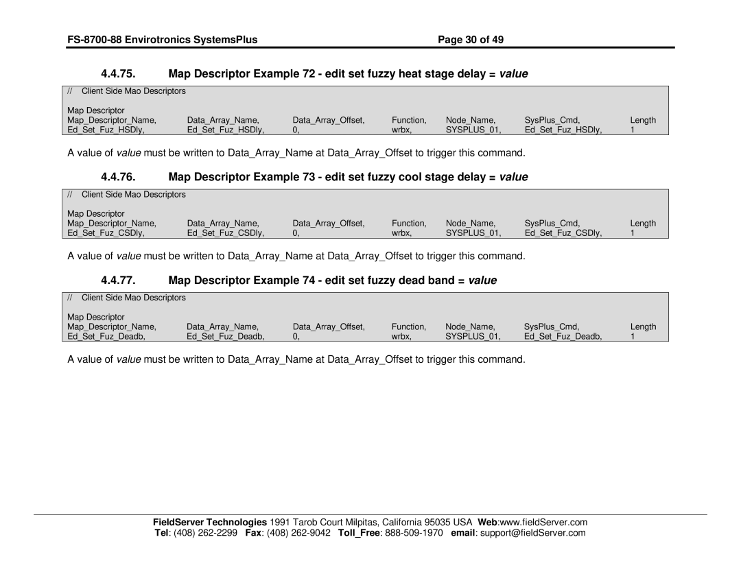 FieldServer FS-8700-88 instruction manual Map Descriptor Example 74 edit set fuzzy dead band = value 