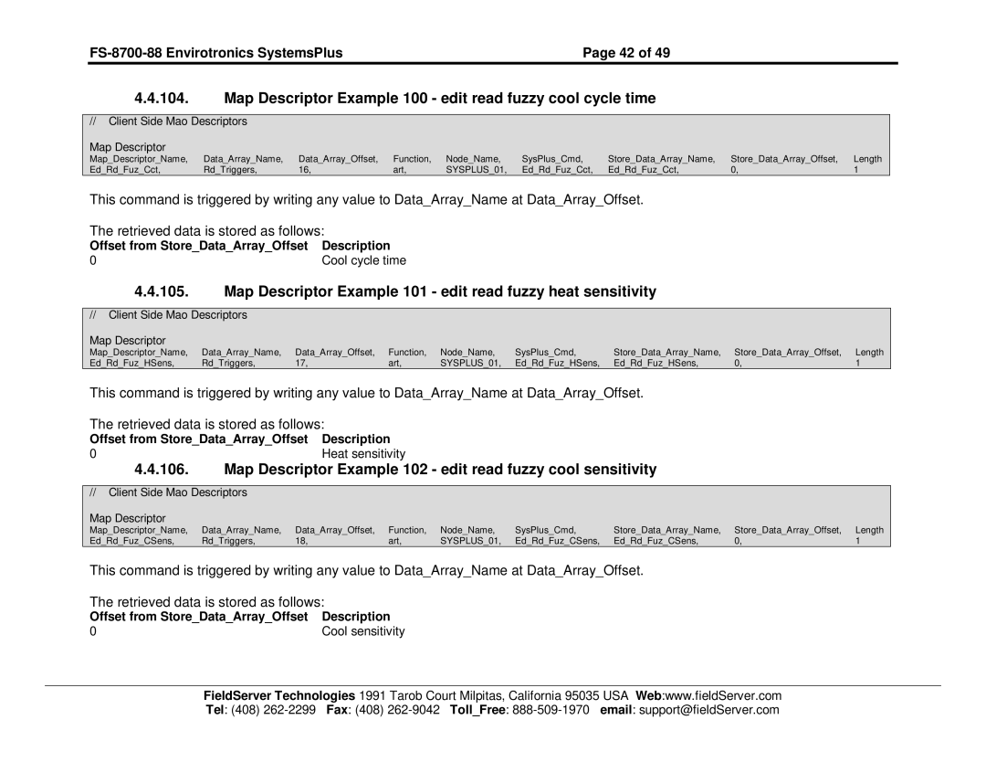 FieldServer instruction manual FS-8700-88 Envirotronics SystemsPlusPage 42 
