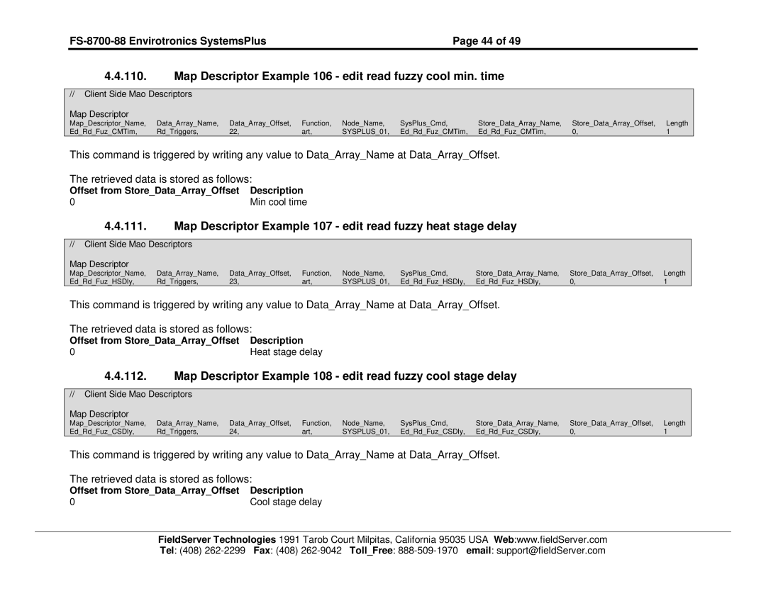 FieldServer instruction manual FS-8700-88 Envirotronics SystemsPlusPage 44 
