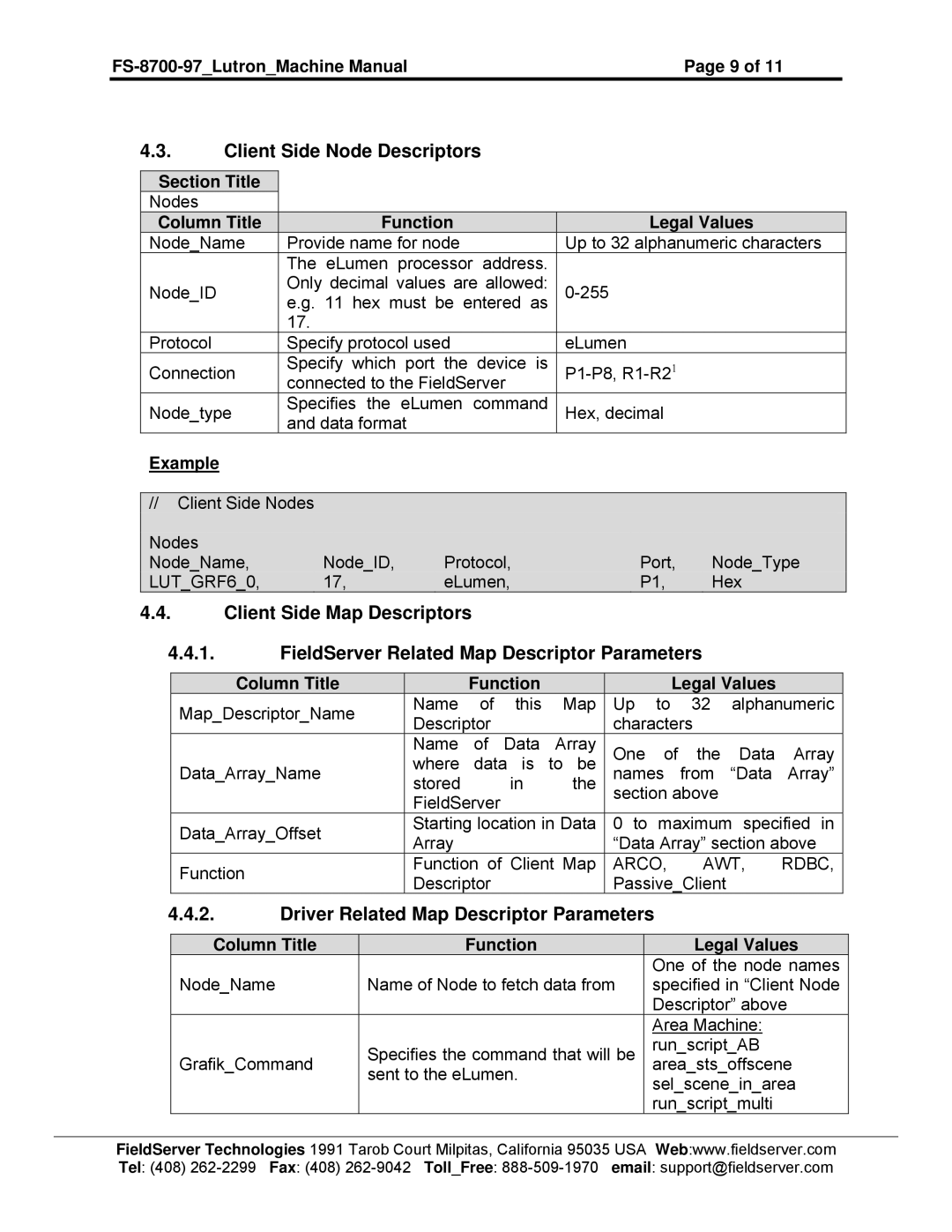 FieldServer FS-8700-97 instruction manual Client Side Node Descriptors, Driver Related Map Descriptor Parameters 