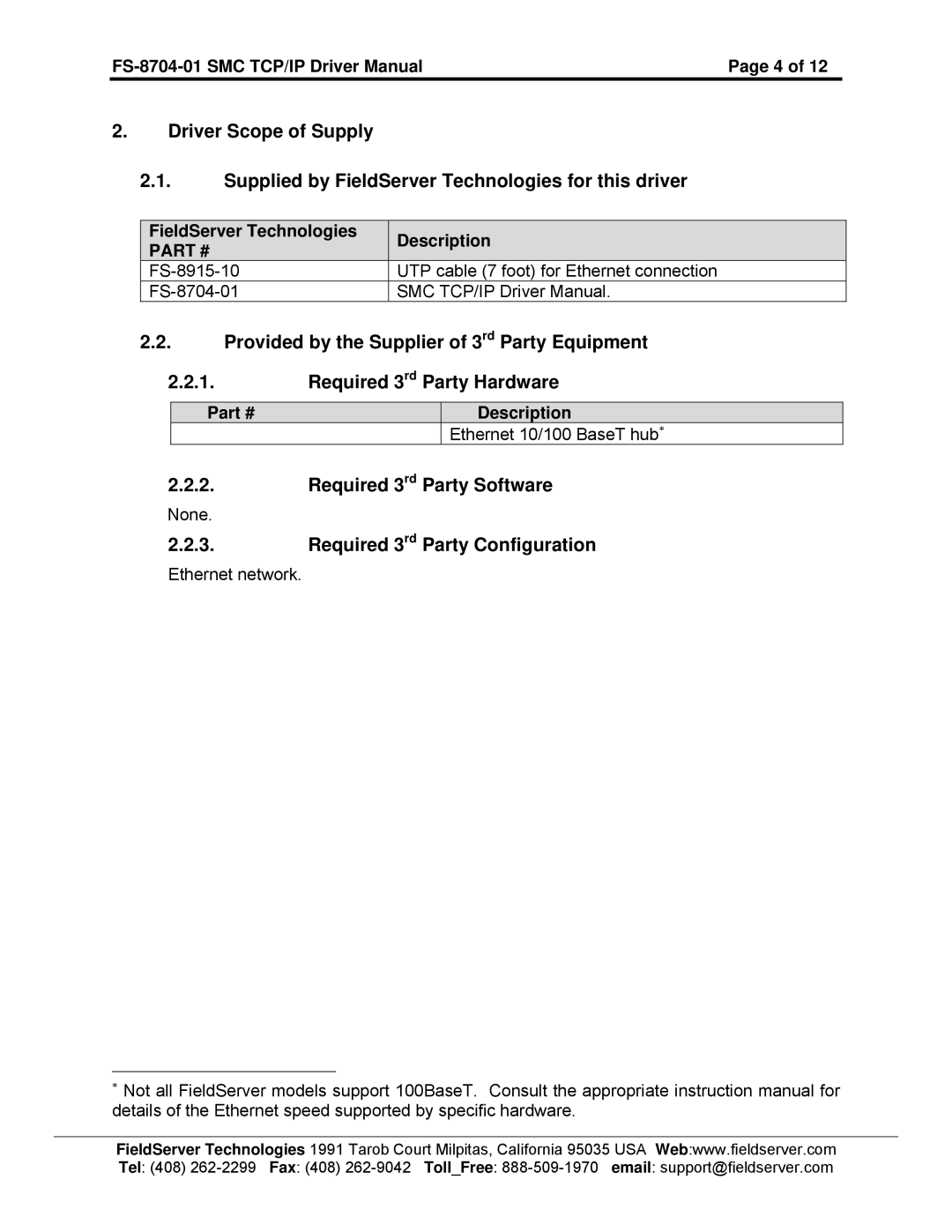 FieldServer FS-8704-01 instruction manual Required 3rd Party Software, Required 3rd Party Configuration 