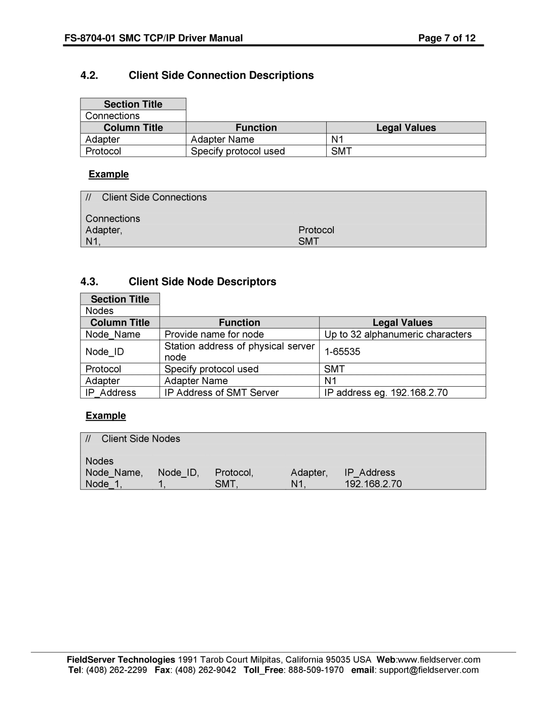 FieldServer FS-8704-01 instruction manual Client Side Connection Descriptions, Client Side Node Descriptors 