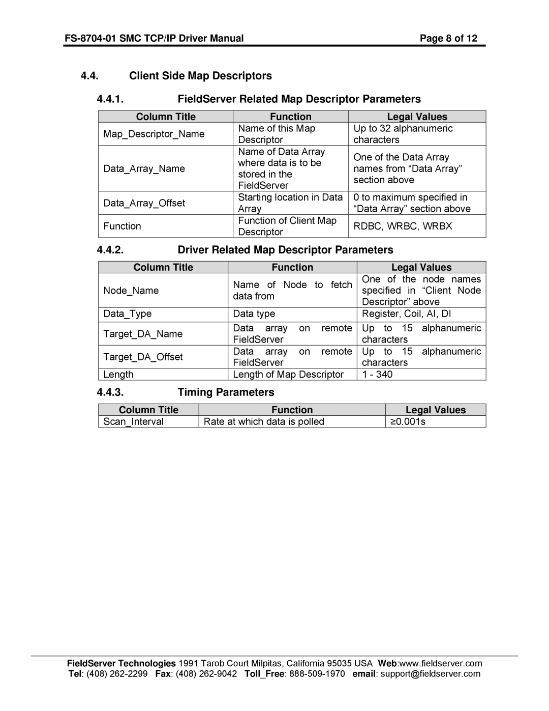 FieldServer FS-8704-01 instruction manual Driver Related Map Descriptor Parameters, Timing Parameters 