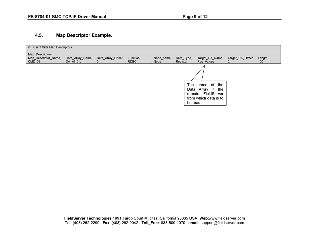 FieldServer FS-8704-01 instruction manual Map Descriptor Example 